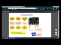 PLTW CSIM 2 2 - Using a Continuous Servo with your Micro bit