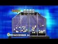 Michigan Lottery Midday Draws for Thursday November 24 2022