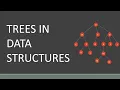 Tree data structure application of tree data structure