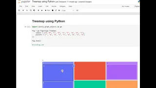 Day 7 Treemap using Python