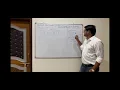 1 Find the third largest element in an array of distinct elements Arrays Problem Solving