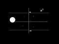 Solving a Hard Problem with Simple Algorithms AtCoder Problem Analysis
