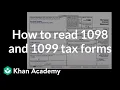 How to read 1098 and 1099 tax forms Taxes and tax forms Financial Literacy Khan Academy