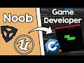 Making a game from scratch in C NO LIBRARIES NO ENGINE NO RUNTIME