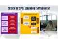 Cooperative Problem Based Learning CPBL How it Works