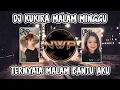 Download Lagu DJ KUKIRA MALAM MINGGU TERNYATA MALAM BANTU AKU REMIX TIK TOK FULL BASS🔥