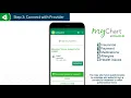 MyChart Visits