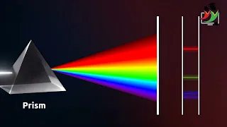 دراسة الأطياف 