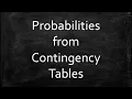 Using Contingency Tables