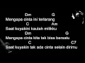 Download Lagu The Virgin Cinta terlarang Chord dan Lirik