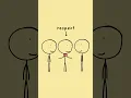 De geheime zet waardoor iedereen je respecteert #animatie #respect #communicatie #zelfvertrouwen