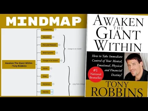 Download MP3 Awaken The Giant Within - Tony Robbins (Mind Map Book Summary)