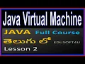 Java Virtual Machine JVM in Java - Java total Course in Telugu-Lesson 2