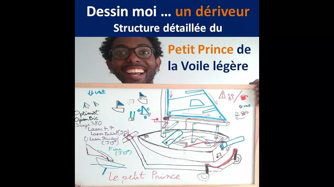 Dériveur : le petit prince de la voile légère