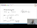 Moving Average Filter