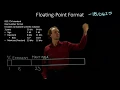 30-b IEEE 754 Floating Point Format Example 2