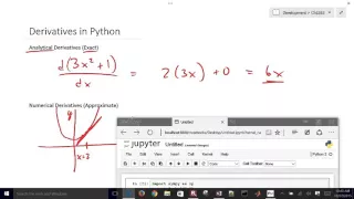 Derivatives Symbolic and Numeric in Python