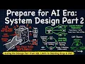 System Design Part 2 Database Choices
