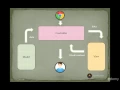 Codeigniter Tutorial for beginners - 2