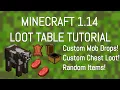 Loot Table Tutorial Minecraft 1 16 CUSTOM Mob Drops and Chest Loot