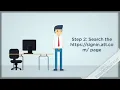 How to Fix Bellsouth Email Login Issue Permanently