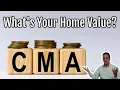 What s Your Home Worth How we Calculate Home Value