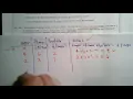 CPM CC3 Section 3 Closure - 120 using a equation to solve a word problem