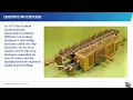 Computer devices SS 1 JAMB Tutorial WAEC NECO Post-UTME NABTEB