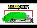 10 Businesses That Never Fail and How to Buy Them