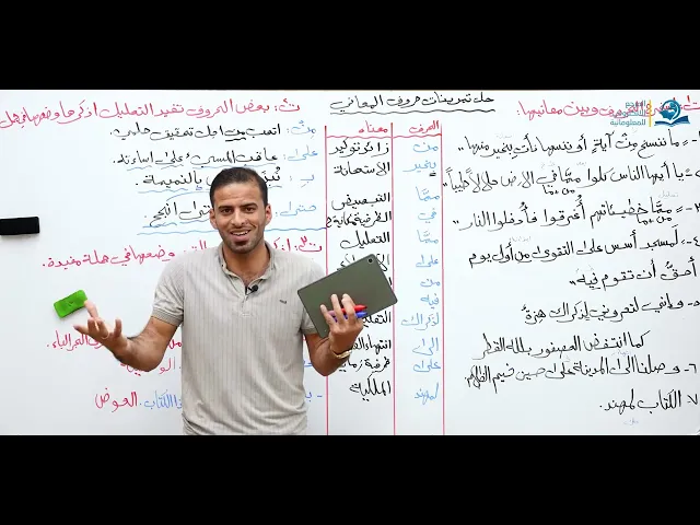 ⁣مادة اللغة العربية للصف الخامس الإعدادي : حل تمرينات حروف المعاني
