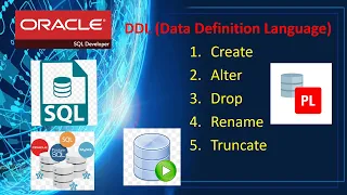 DDL Data Definition Language Create Alter Drop Rename Truncate queries perform in Database SQL