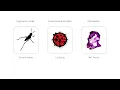 Form Finding and Optimization in Grasshopper Intro
