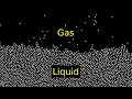 Physics simulation - forming solids liquids and gases from particles