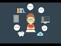 Inserting data in table using AJAX in Codeigniter Crud in Codeigniter Ajax jQuery