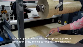 How It S Made Cellular Manufacturing 