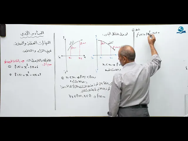⁣رياضيات السادس الادبي - الفصل الثالث - النهايات العظمى والصغرى ج1