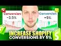 Increase Shopify On-Site Conversions with Klaviyo Sign Up Forms CRO Guide 2025