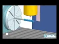 NX CAM Machine tool simulation