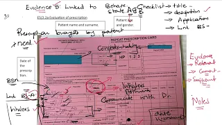Stop Making These Domain 2 2 Errors Patient Counselling How to Improve Your CPD Submissions