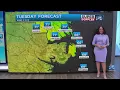 NE North Carolina Weather Forecast Nov 24 2025