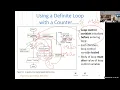SDEV 120 Module 5 - Part 2