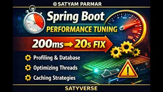 Spring Boot Interview Scenario 2 Performance Tuning Slow Requests