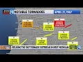 Bill s Blog Strongest tornado ever in Grand Rapids