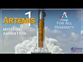 Artemis 1 Space Launch System mission animation