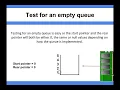 Data Structure Fundamentals - Test for an empty queue