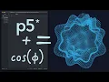 What We can Create w p5js Spherical Coordinates