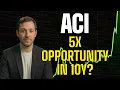 Defensive Stock With Surprise Upside ACI stock analysis Albertsons stock prediction
