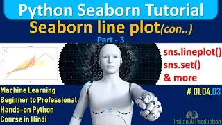 Seaborn line plot Python Seaborn Tutorial in Hindi Part-3 Machine Learning Tutorial 04 3
