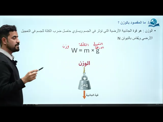 ⁣فيزياء الاول المتوسط | الفصل الثاني | القوة