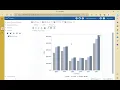 Data Visualization using SAS ODS Graphics